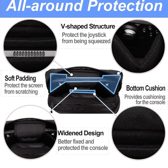 NWT Carrying Case for Steam Deck - Picture 3 of 7